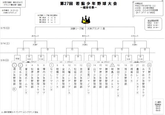 第27回 春　※組み合わせ決定！！